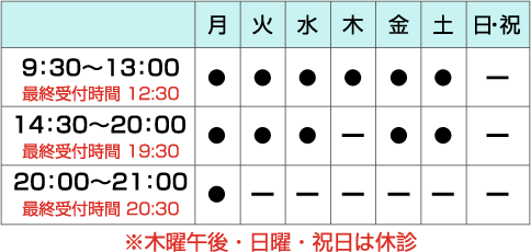 診療カレンダー